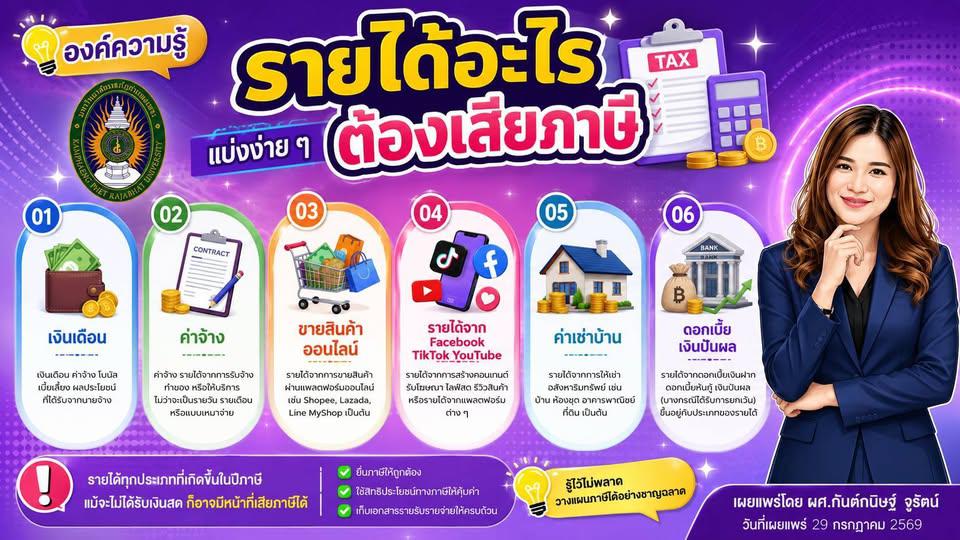 รายได้อะไรต้องเสียภาษี