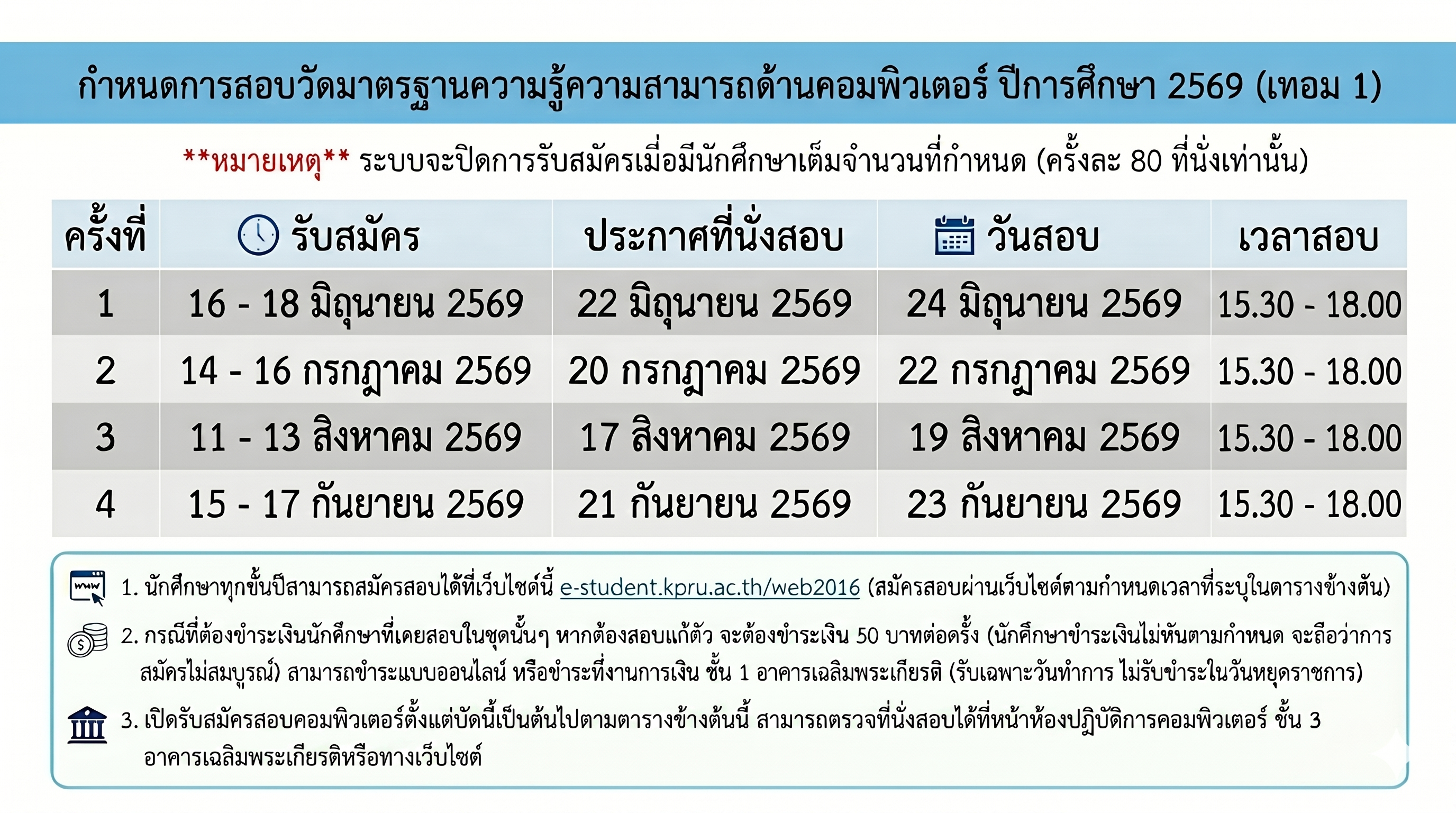กำหนดการสอบวัดมาตรฐานความรู้ความสามารถด้านคอมพิวเตอร์ ปีการศึกษา 2569 (เทอม 1)