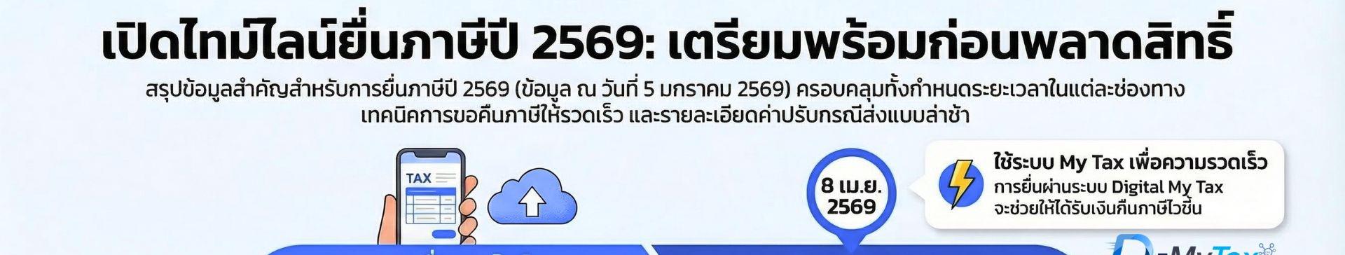 การยื่นภาษีเงินได้บุคคลธรรมดา ปี 2569