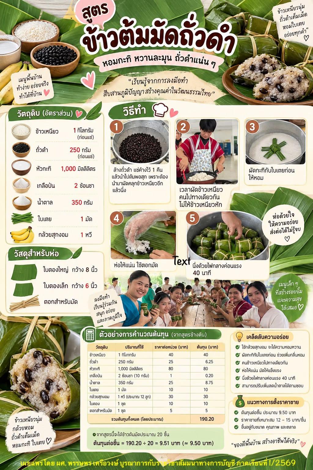 ขนมไทย สร้างคุณค่า สร้างมูลค่า สร้างกำไร : การทำขนมข้าวต้มมัดสร้างรายได้