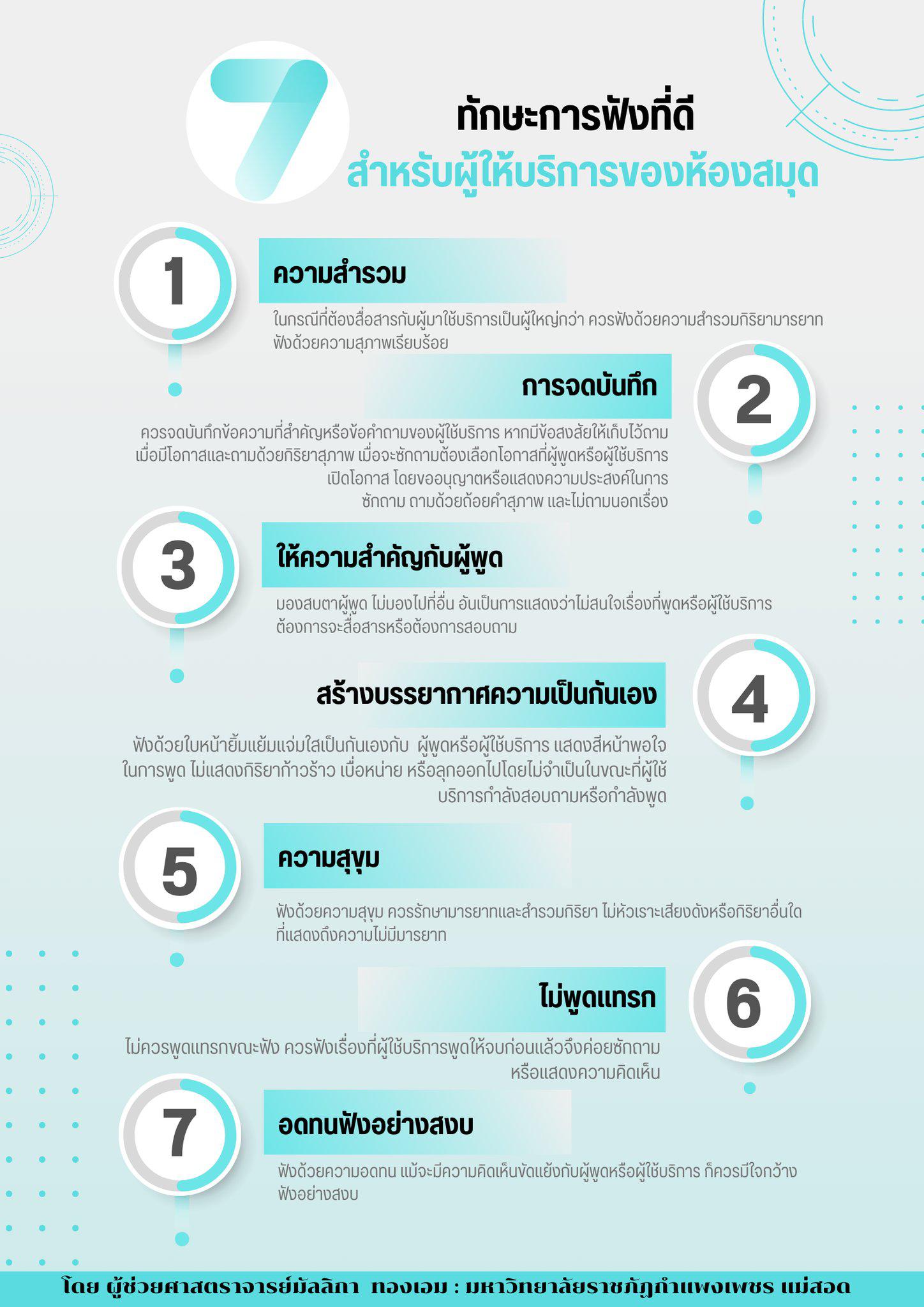 องค์ความรู้ เรื่อง 7 ทักษะการฟังที่ดี สำหรับผู้ให้บริการของห้องสมุด