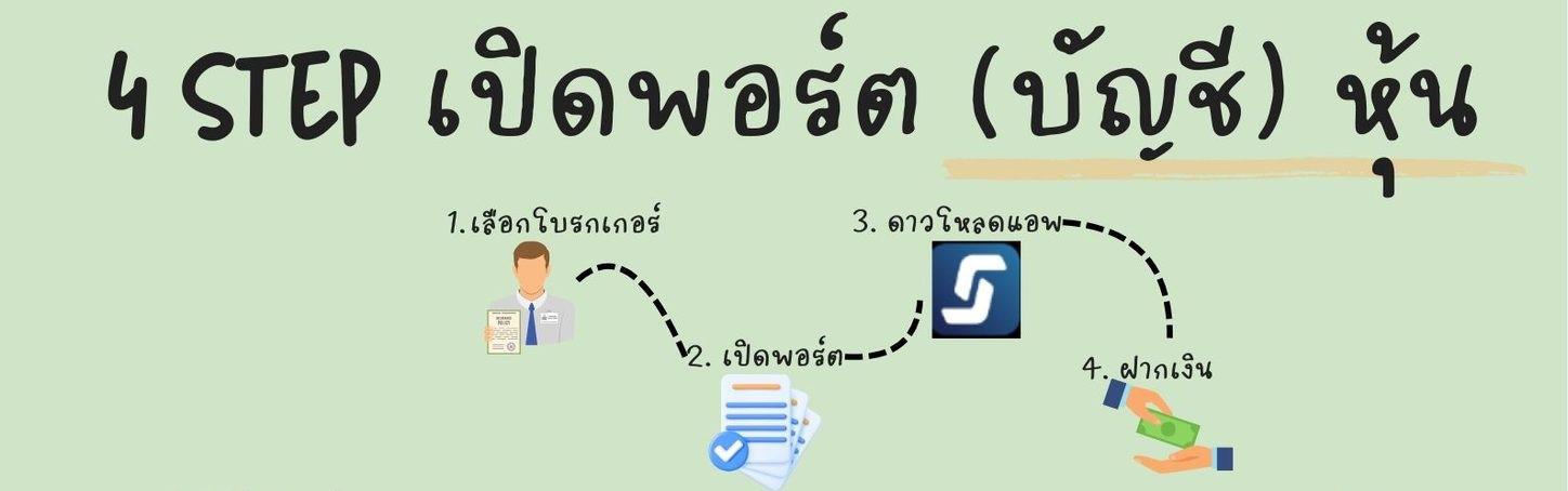 เผยแพร่องค์ความรู้ เรื่อง การเปิดพอร์ตเพื่อการลงทุนในหุ้น