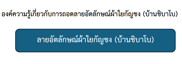เผยแพร่องค์ความรู้เกี่ยวกับการถอดลายอัตลักษณ์ผ้าใยกัญชง (บ้านชิบาโบ)