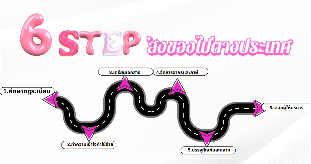 องค์ความรู้การสัมมนาของโปรแกรมการจัดการธุรกิจระหว่างประเทศ